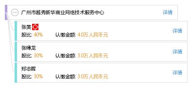 廣州市越秀新華商業(yè)網(wǎng)絡(luò)技術(shù)服務(wù)中心 專業(yè)網(wǎng)絡(luò)技術(shù)服務(wù)，助力企業(yè)高效運(yùn)營