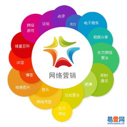 新鄉網絡技術服務 助力數字化轉型，推動區域經濟發展